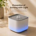 Furlio Flow Smart Pet Water Fountain