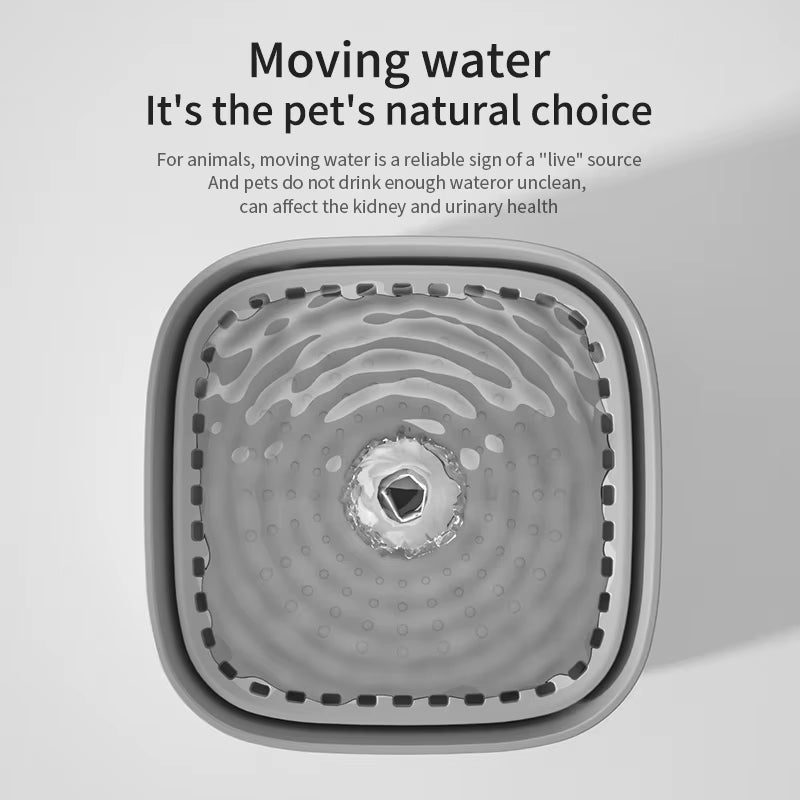 Furlio Flow Smart Pet Water Fountain